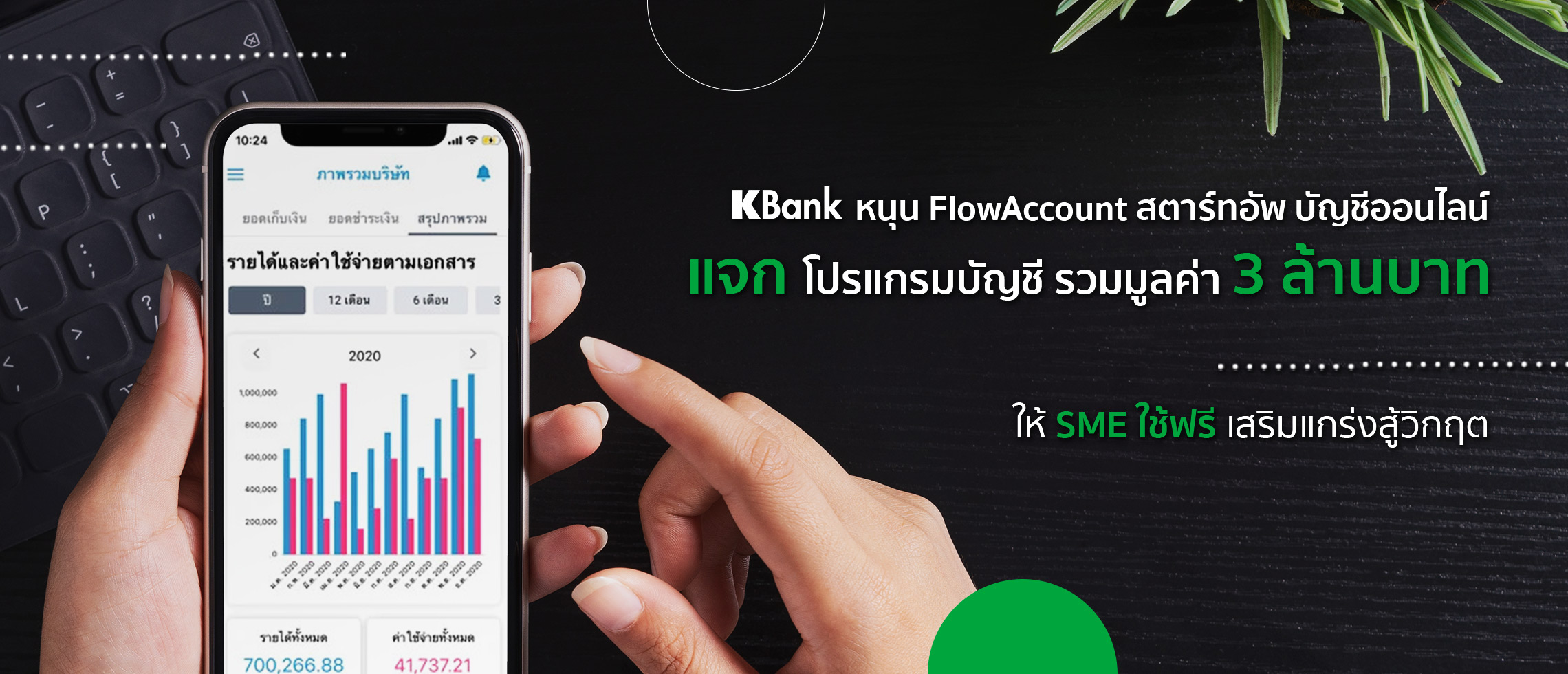 กสิกรไทยมุ่งเสริมแกร่ง SME โตแบบเข้มแข็งสู้วิกฤตโควิด 19